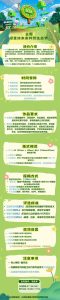 ＂【十方联动】植树节活动＂工作室成员荣获二等奖-风领论坛网