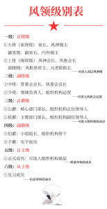 风语明辞 2025年8月15日 总第19期-风领论坛网